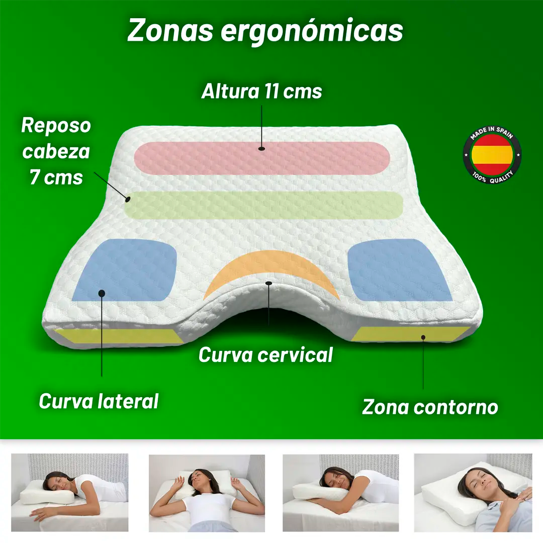 Almohada cervical ergonómica Selenity